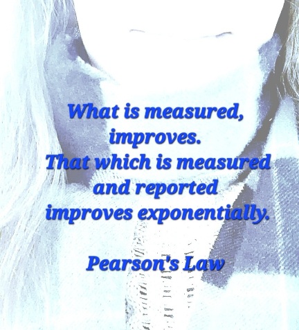 Pearson's law posted by Aldene Etter, CranioSacral therapist in Shepherdstown west virginia, LifeCoach for women in state college pa